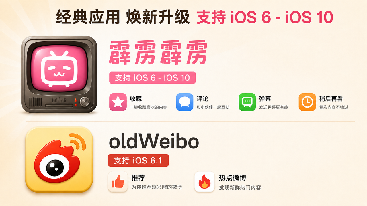 经典应用焕新升级，支持 iOS 6 到 iOS 10